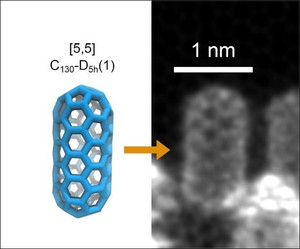 Le fullertube C130 mesure un peu moins de 2 nanomètres de long par un nm de large (un nanomètre équivaut à un milliardième de mètre!). Sa structure tubulaire est composée d’atomes agencés en forme d’hexagone, tandis qu’aux deux extrémités, ces hexagones sont reliés entre eux par des pentagones, ce qui leur donne leur forme arrondie.